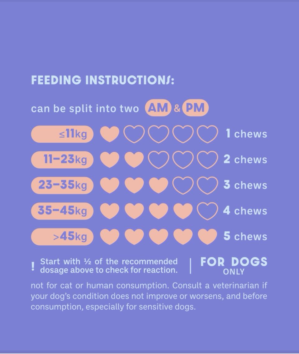 Allergy and Immune Pawbiotics Hypoallergenic Formula